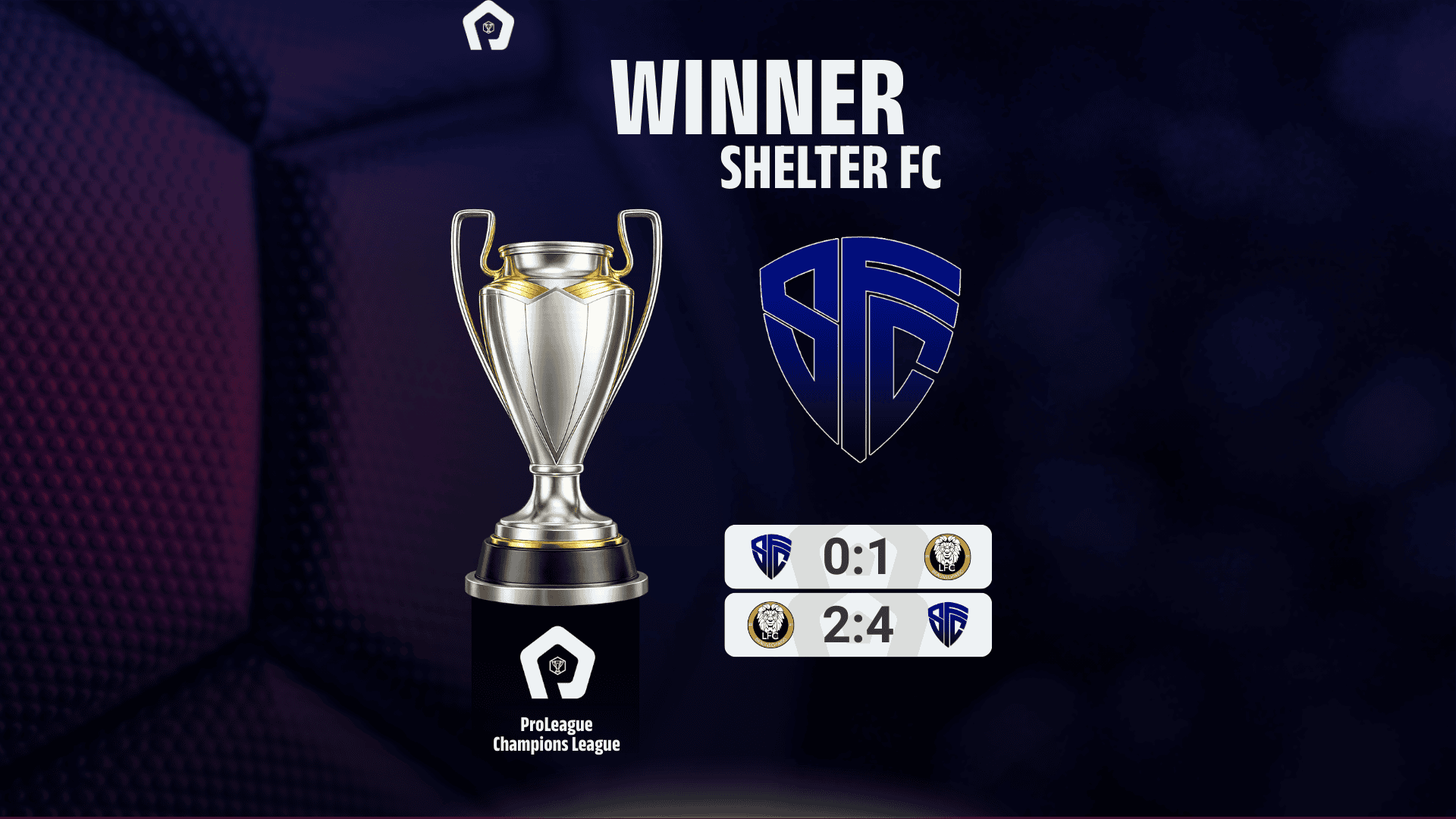 Shelter FC gewinnt die ProLeague Champions League